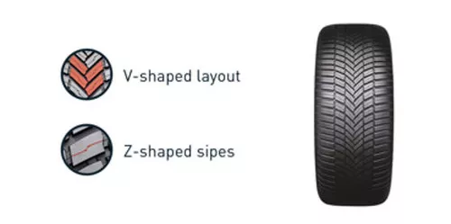 Bridgestone Weather Control A005 EVO Vignette 558x278