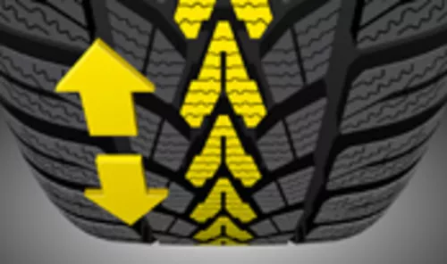 Dunlop SP Winter Response 2 Vignette 174x103