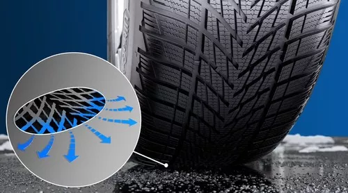 GoodYear UltraGrip Performance 3 Vignette 1920x1066