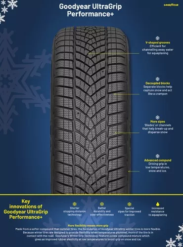 GoodYear UltraGrip Performance+ Vignette 4000x5404