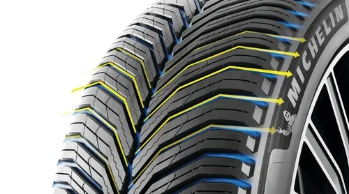 Michelin CrossClimate 3 Sport Vignette 1762x980
