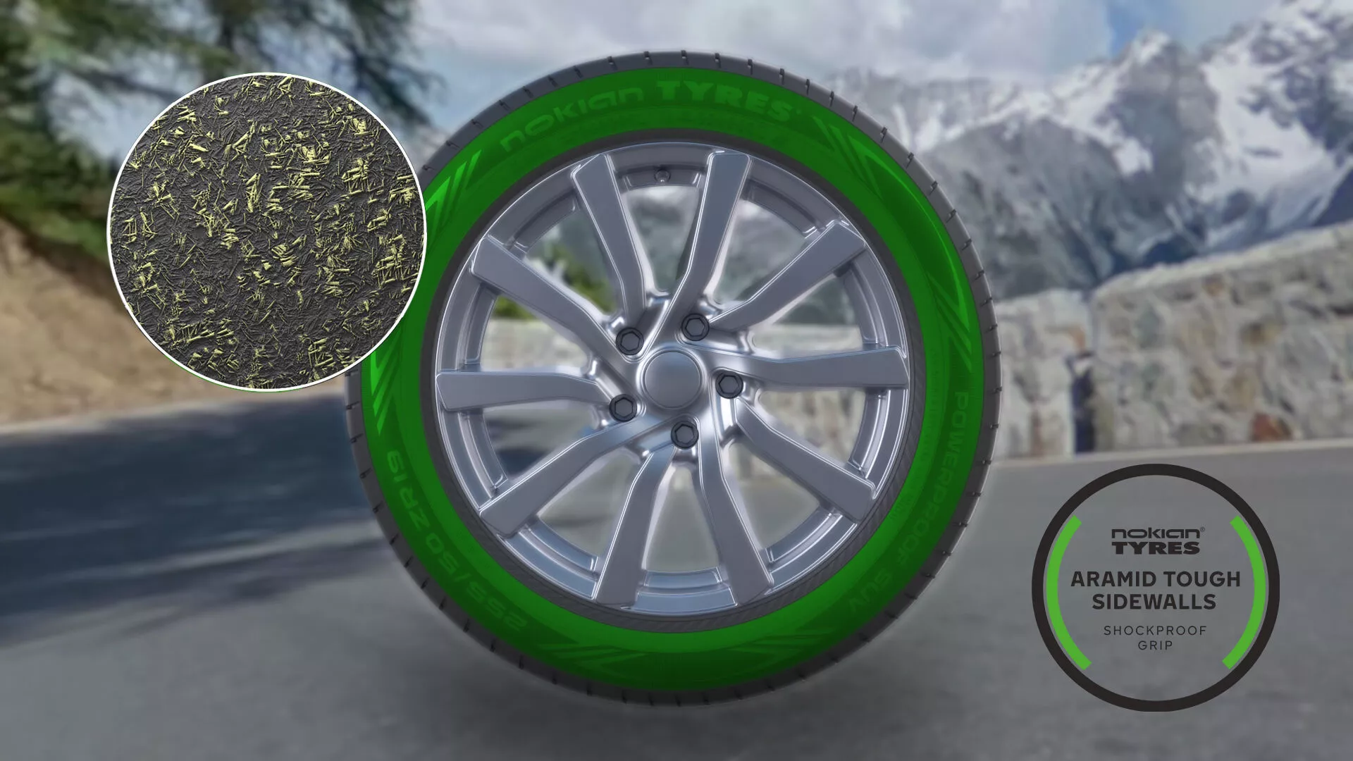 Nokian Powerproof SUV Image