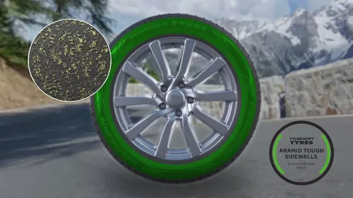 Nokian Powerproof SUV Vignette 1920x1080