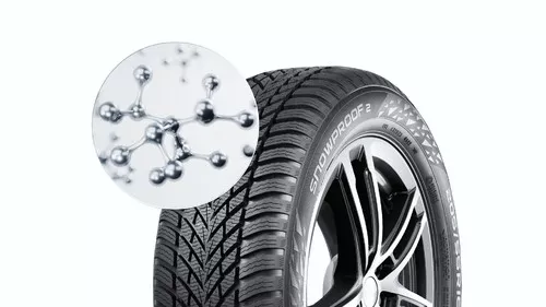Nokian Snowproof 2 Vignette 1920x1080