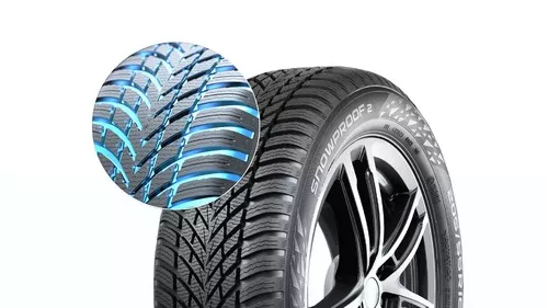 Nokian Snowproof 2 Vignette 1920x1080