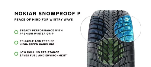 Nokian WR Snowproof P Vignette 1920x854
