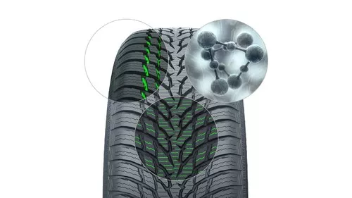 Nokian WR Snowproof Vignette 1920x1080
