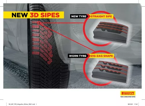 Pirelli Cinturato Winter 2 Vignette 2335x1712