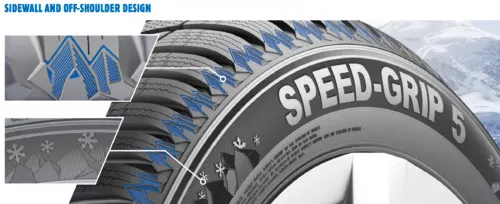 Semperit Speed-Grip 5 Vignette 2396x976