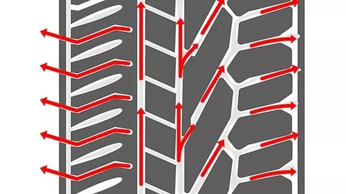 Uniroyal RainExpert 3 Vignette 552x310